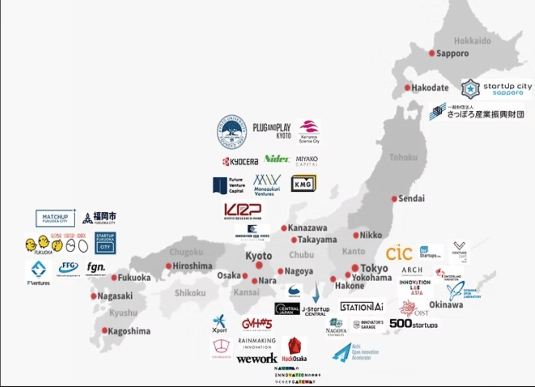 Global Representation of Japanese Companies